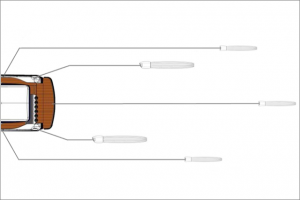 Trolling Lure Spread – Optimized Patterns Trolling Lure Spread – Optimized Spread Pattern for Trolling on Smaller Boat